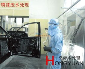 汽車零部件噴漆廢水處理工藝與方法
