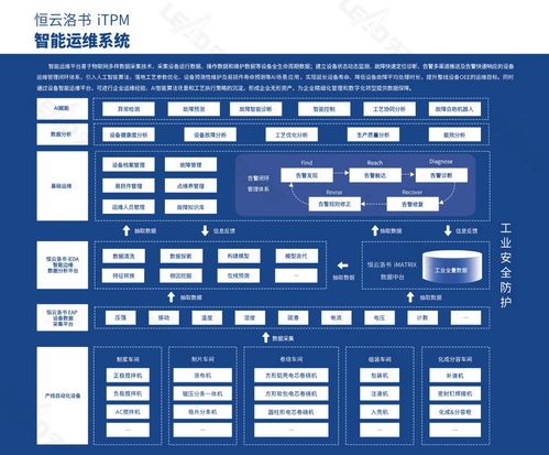 XDC賦能橫店東磁5G智能制造數(shù)字化工廠 數(shù)字內(nèi)容制作服務(wù)案例