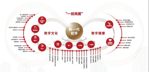 北京唯一上榜！大興經(jīng)開區(qū)榮膺國家級榮譽(yù)，數(shù)字內(nèi)容制作服務(wù)引領(lǐng)創(chuàng)新高地