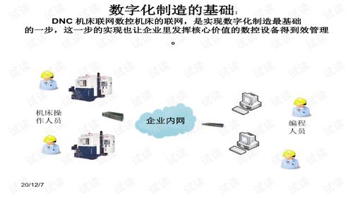 數(shù)字化工廠 重塑數(shù)字內(nèi)容制作服務的新范式